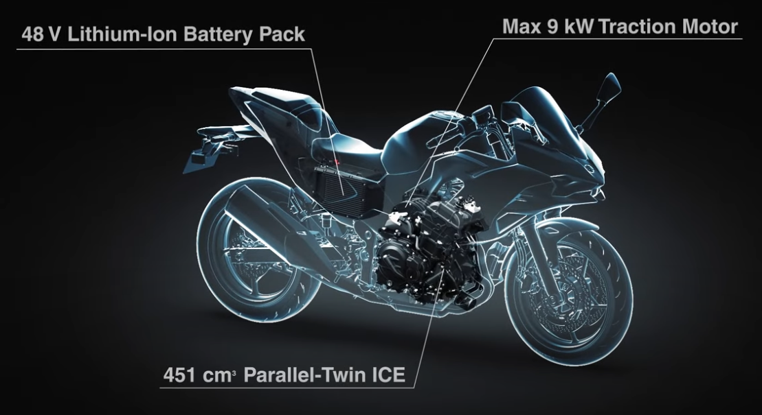 Kawasaki launches world s first hybrid streetbike with